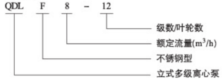 QDLF立式全不銹鋼輕型多級(jí)離心泵
