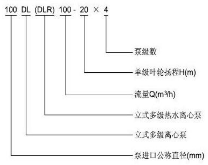 DL、LG型立式多級泵